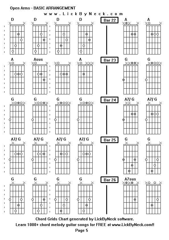 Chord Grids Chart of chord melody fingerstyle guitar song-Open Arms - BASIC ARRANGEMENT,generated by LickByNeck software.